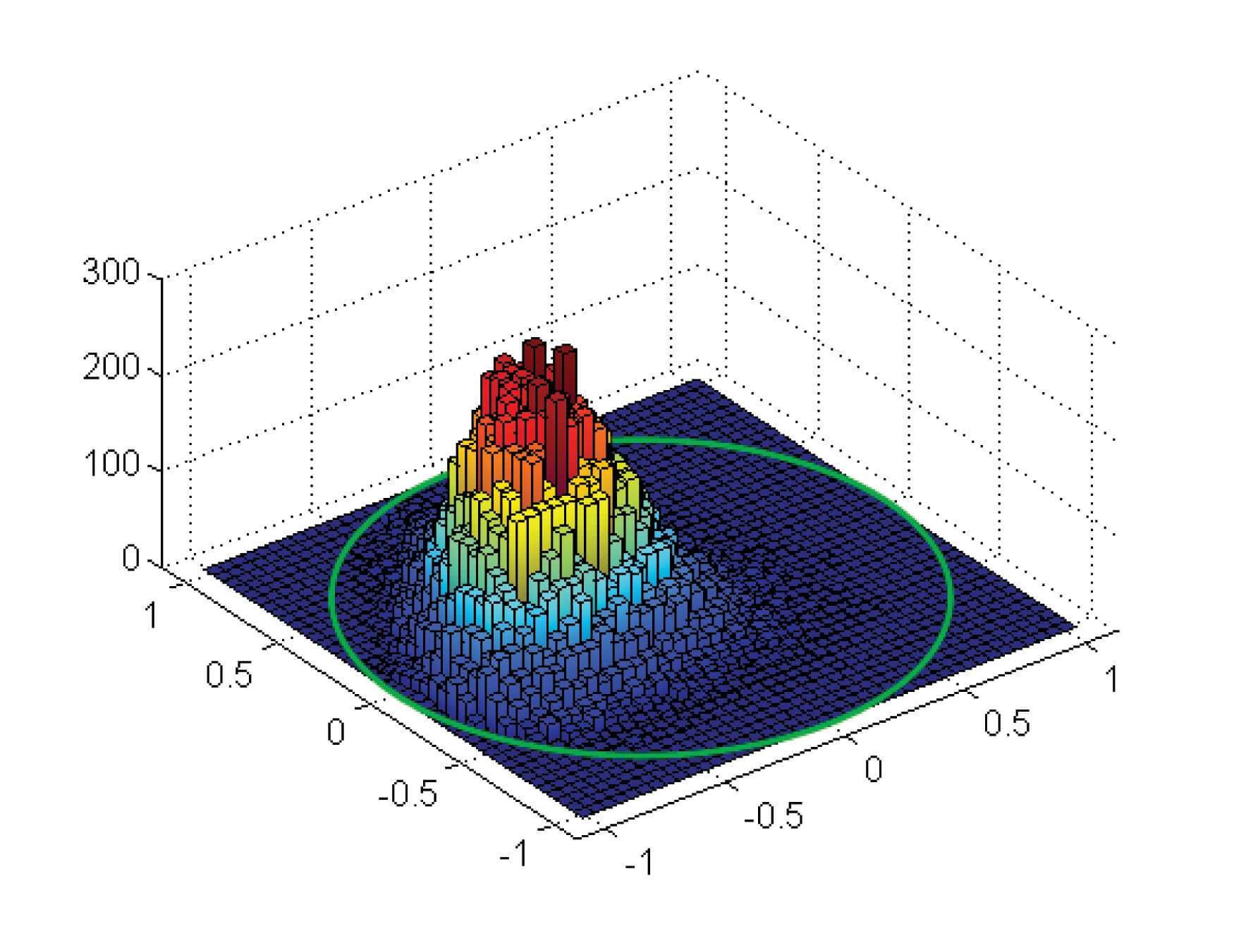 Berthold-Georg ENGLERT | NUS Physics