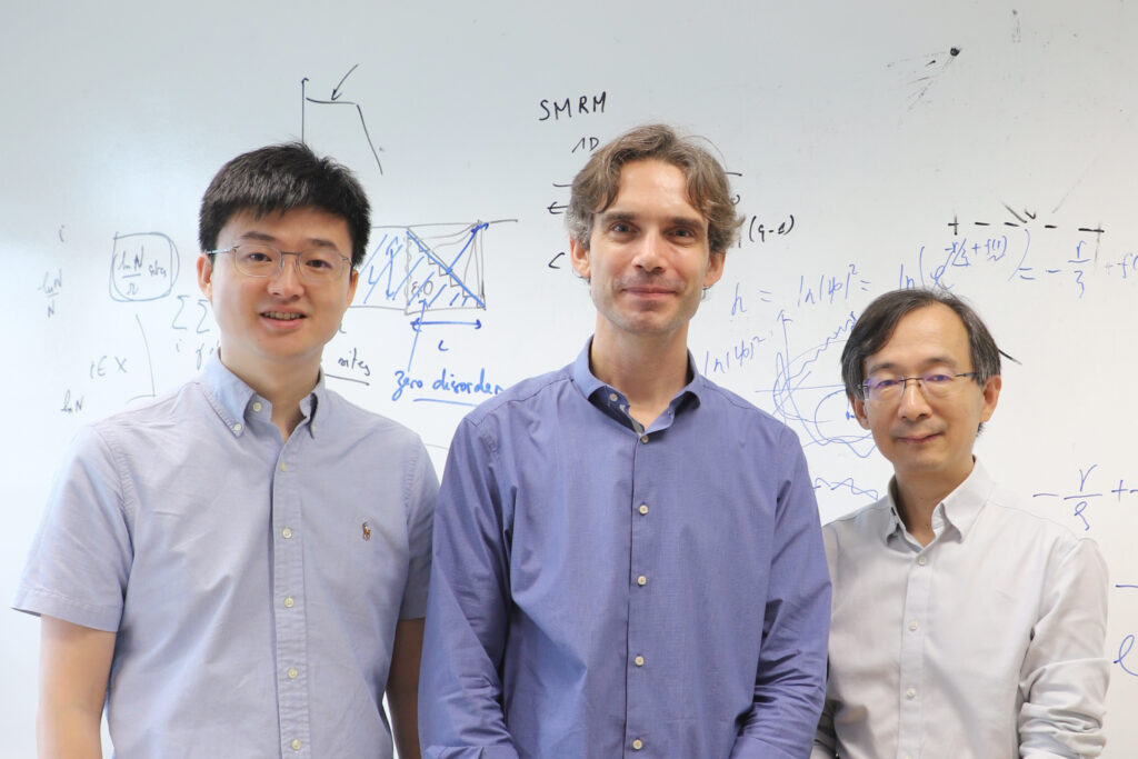 Kardar-Parisi-Zhang Physics in the Density Fluctuations of Localized ...