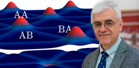 Twistronics: the unconventional behavior of electrons in two-dimensional materials with a twist