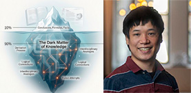 How LLMs Learn to Reason — And Its Application in Constructing an Interdisciplinary Encyclopedia