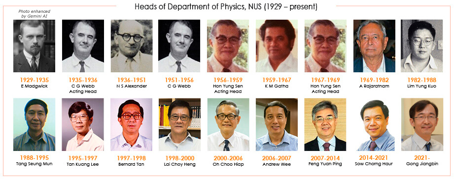 The Surface Science Laboratory